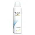 Desodorante Antitranspirante Aerosol Dove Clinical Original Clean Feminino 96h 150mL